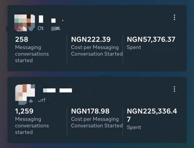 258 conversations · NGN222,39 coût · NGN57 376 dépense